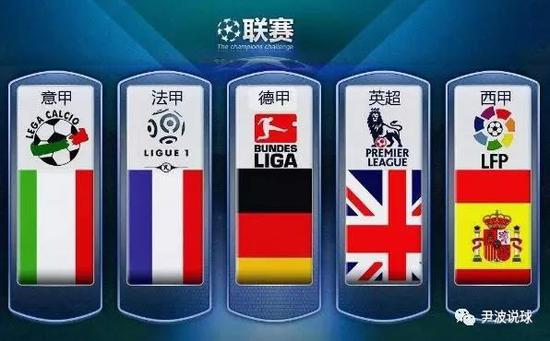 增加球隊勝
